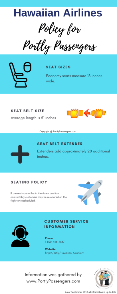 Hawaiian Airlines Policy for Portly Passengers_Sept18