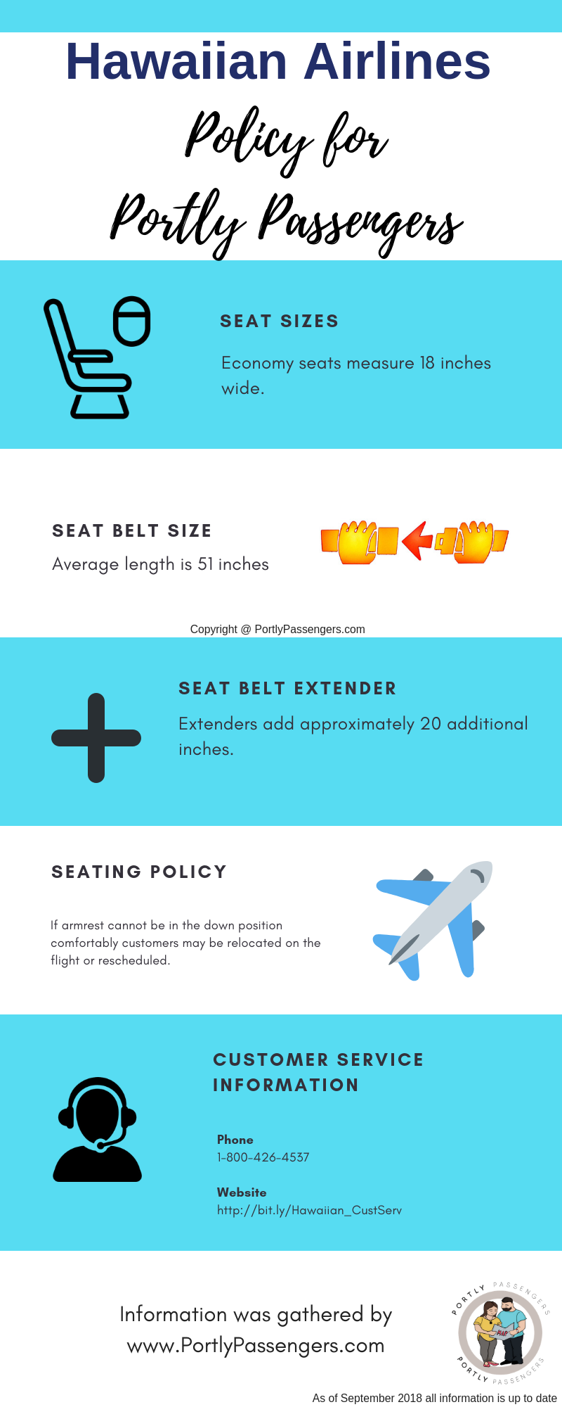 Hawaiian Airlines Policy For Portly Passengers