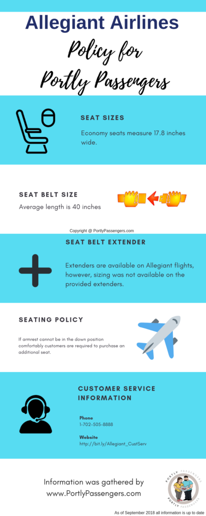 allegiant air travel rules