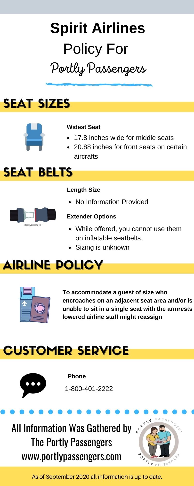 spirit-airlines-policy-for-portly-passengers-portly-passengers